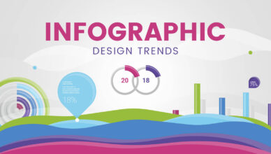 Art of Infographic Design