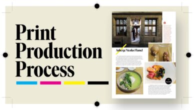 Print Production Processes