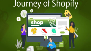 Journey of Shopify