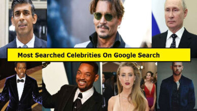 Most Searched Person on Google