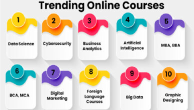 best online Learning Courses