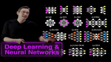 Neural Network Structures