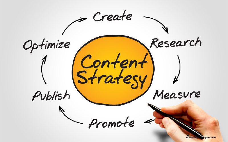 Content Strategy