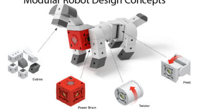 Modular Robot Design Concepts