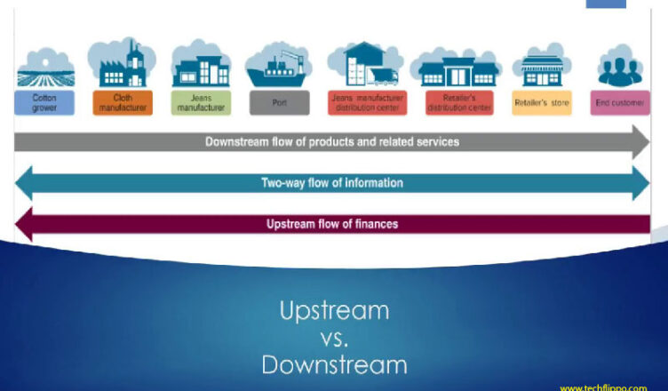 Upstream vs Downstream