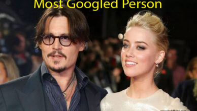 Most Googled Person